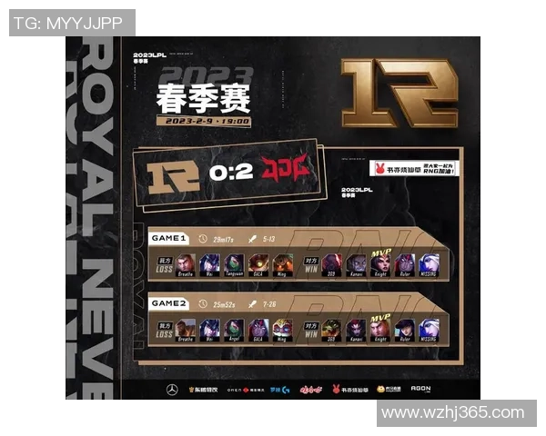 赛后分析：RNG与JDG对决中各选手个人能力的全面评估与比较